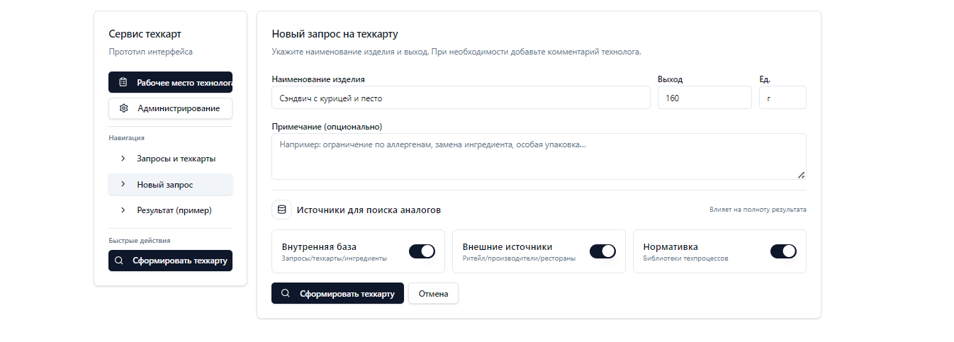 Пример техкарты из ТЗ